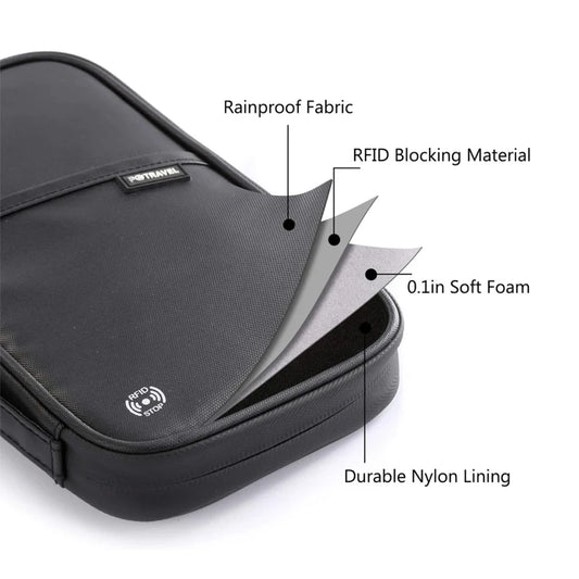 Reisportemonnee En Document Organizer met Waterdichte Zipper