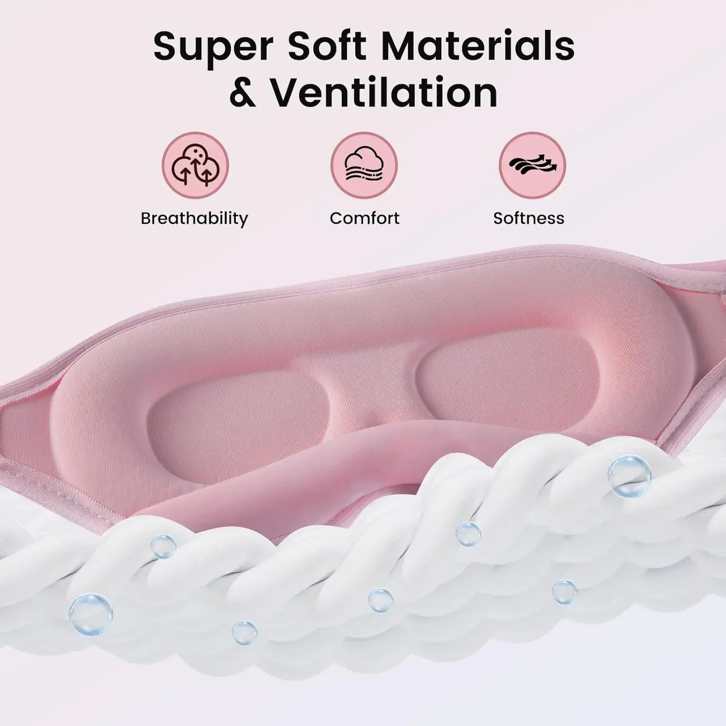 Slaapmasker 3D Contour, 100% Lichtblokkering