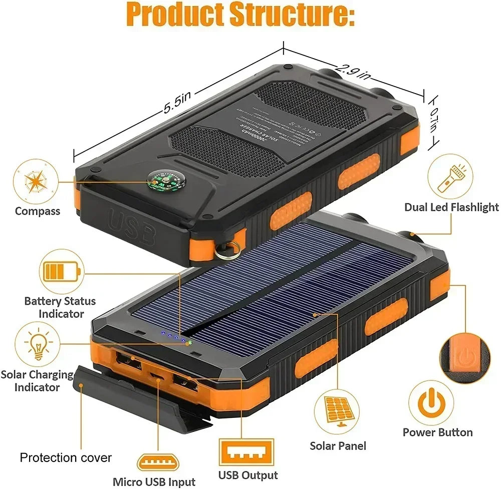 Zonne-energie Powerbank 30000mAh met Sterke LED Licht