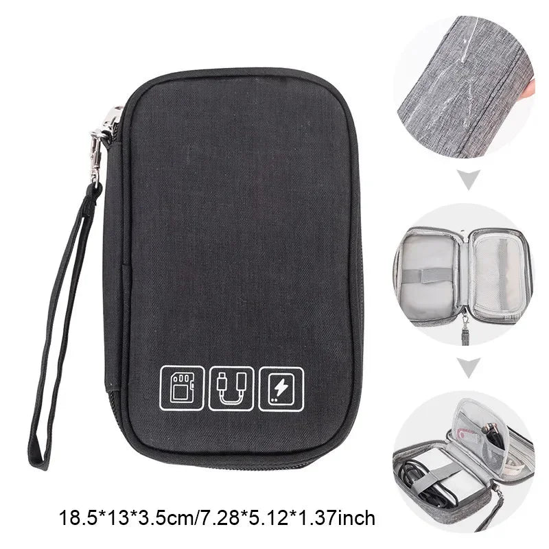 Praktische Digitale Compressie Packing Cubes Organizer Met USB Oplader Accessoires