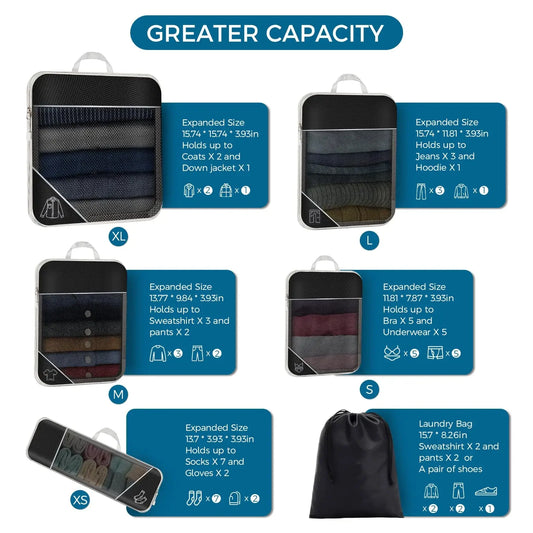 Compressie Packing Cubes Set Van 6 Voor Ruimtebesparing Tijdens Reizen