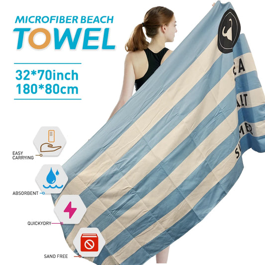 Blauwe Grote Microfiber Strandhanddoeken, Sneldrogend en Zandvrij