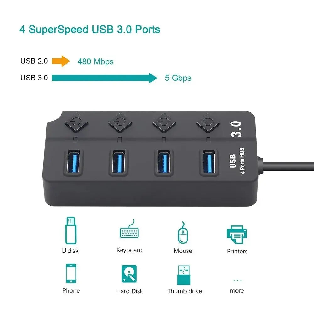 HUB USB 3.0 4-en-1 Met Onafhankelijke Voedingsschakelaar