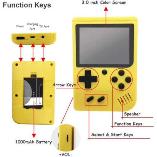 Mini Retro Handheld Game Console - Spelcomputer 500+ Klassieke Spellen en TV Aansluiting