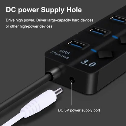 HUB USB 3.0 4-en-1 Met Onafhankelijke Voedingsschakelaar