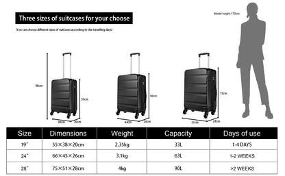 KONO Koffer Lichtgewicht Hardcase Met 4 Dubbele Wielen En TSA Slot